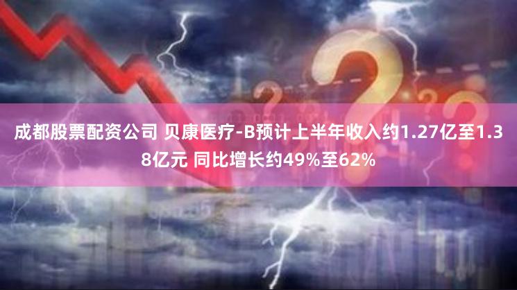 成都股票配资公司 贝康医疗-B预计上半年收入约1.27亿至1.38亿元 同比增长约49%至62%